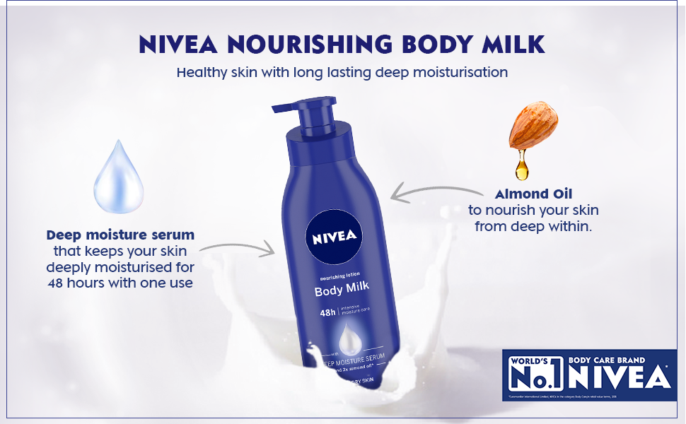NIVEA Body Lotion for Very Dry Skin- Nourishing Body Milk with Almond Oil And Vitamin E (200ml) (Pack of 2)