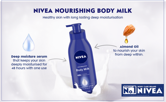 NIVEA Body Lotion for Very Dry Skin- Nourishing Body Milk with Almond Oil And Vitamin E (200ml) (Pack of 2)