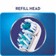 Oral B Cross Action battery Powered Anti Bacterial Electric Toothbrush